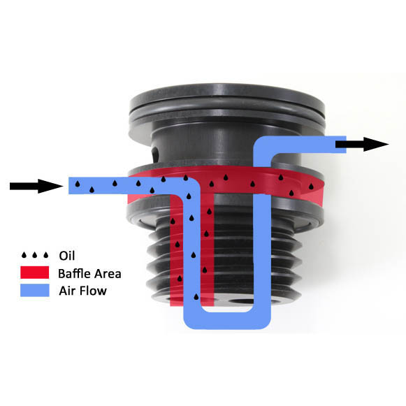 GrimmSpeed Air/Oil Separator, '02-'07 WRX & '04+ STi