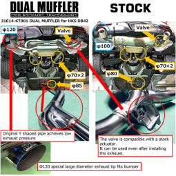 HKS Hi-Power Cat-Back Exhaust System w/ Ti Tips, '20-'21 GR Supra (A90)